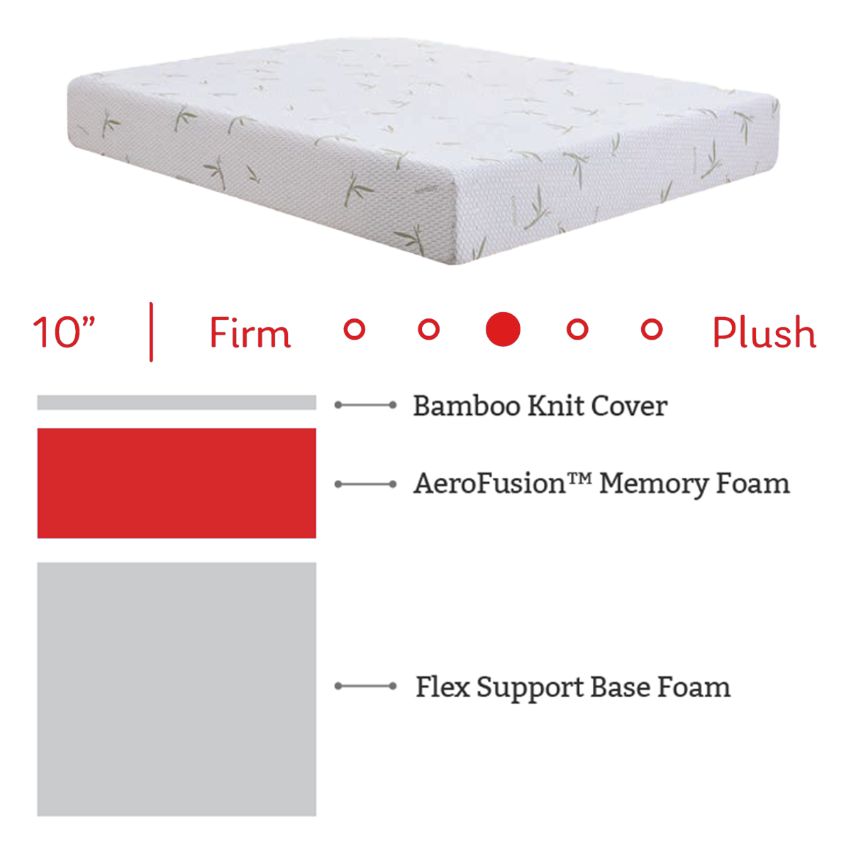 Dreamer Mattress Twin XL Memory Foam