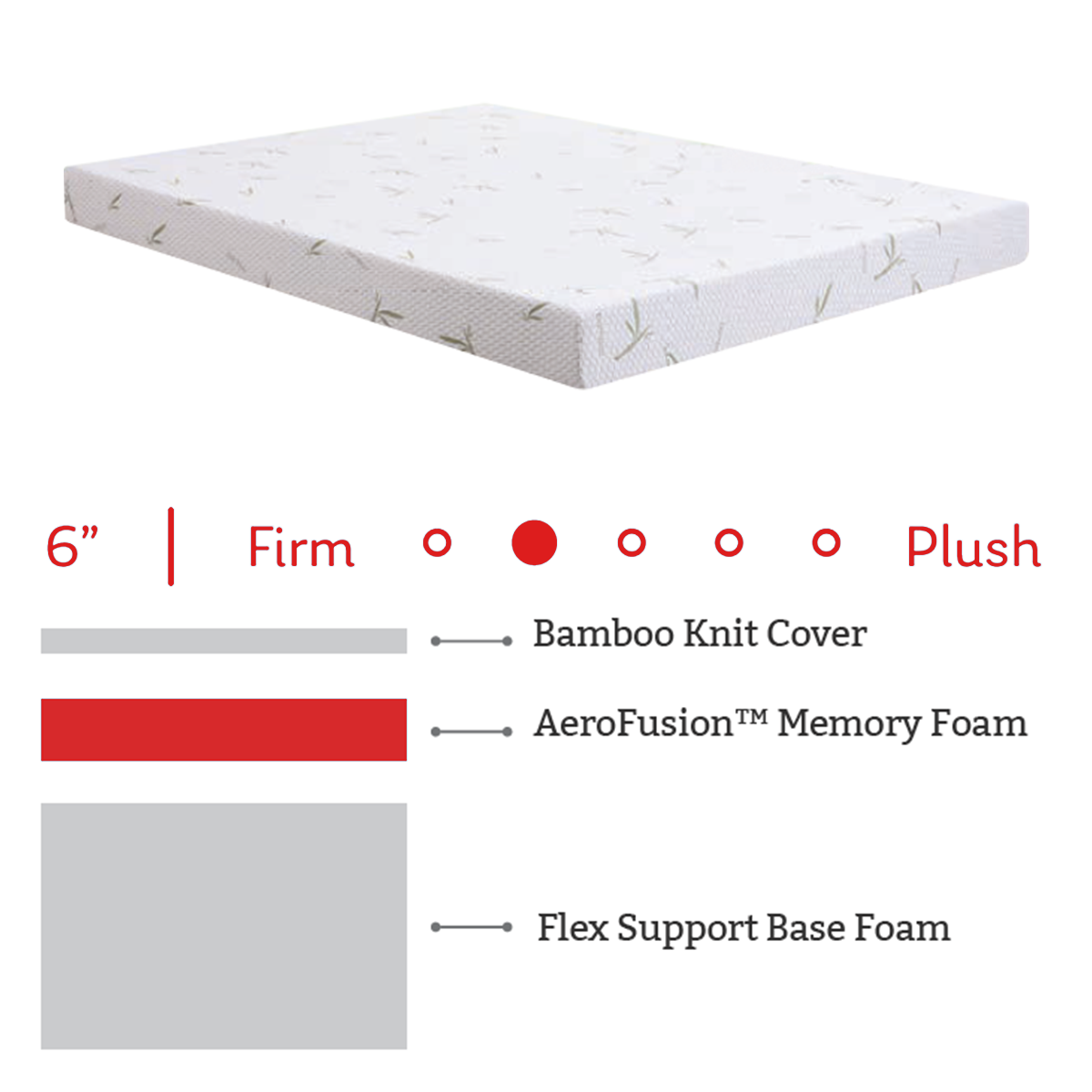 Dreamer Mattress Twin XL Memory Foam